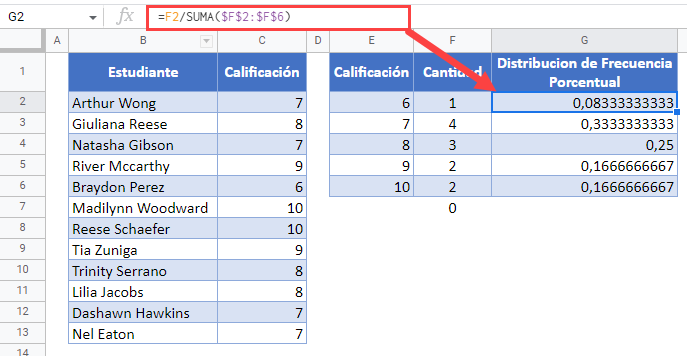 Distribución de Frecuencia Porcentual en Google Sheets