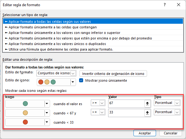 Editar-de Reglas de Formato Iconos de Performance