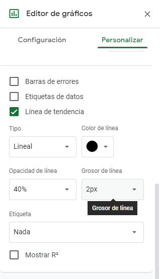 Editor Gráficos Línea de Tendencia en Google Sheets