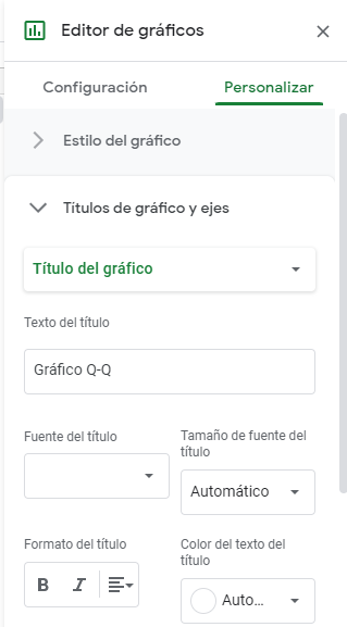 Editor Gráficos Títulos del Gráfico y Ejes en Google Sheets