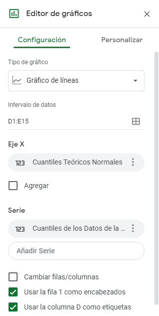 Editor Gráficos en Google Sheets