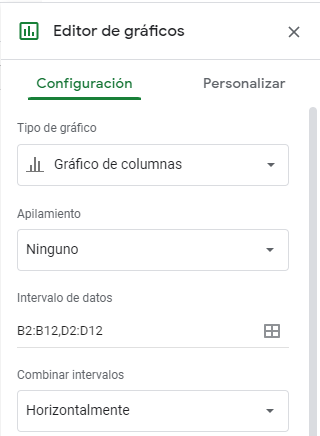 Editor de Gráficos en Google Sheets