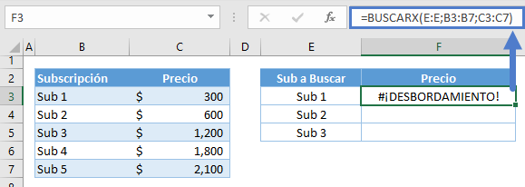 Error desbordamiento fuera de límites