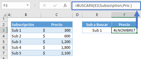 Error tipográfico rango nombrado