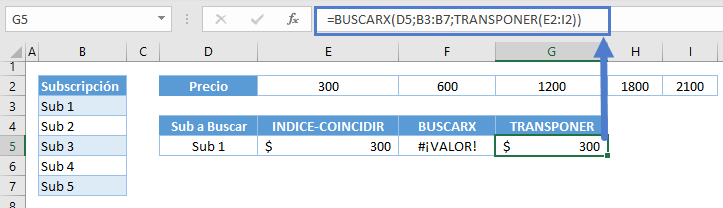 Error valor buscarx transponer