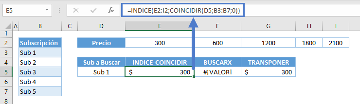 Error valor funciones indice coincidir