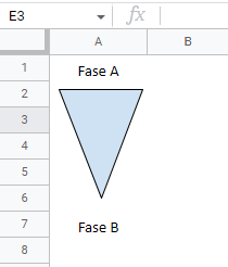 Forma Insertada en Google Sheets