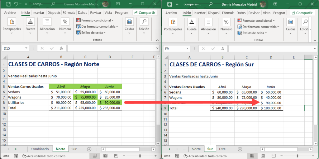 Formato Condicional Comparar Dos Hojas Resultados en Excel