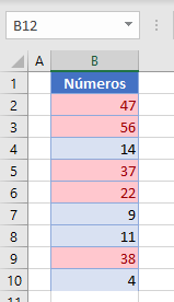 Formato Condicional Pegado en Excel