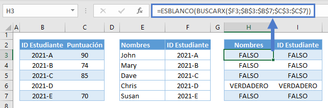 Formato si buscarx está en blanco desglose