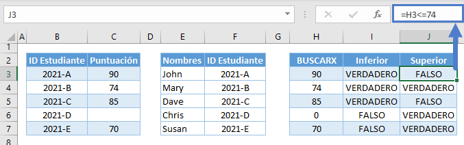 Formato si buscarx está en rango de valores superior