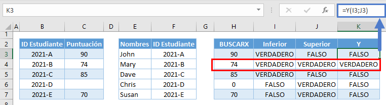 Formato si buscarx está en rango de valores y