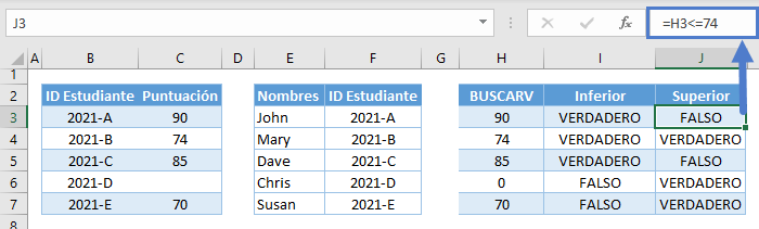 Formato si el buscarv está dentro del rango paso2