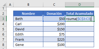 Fórmula para Total Acumulado