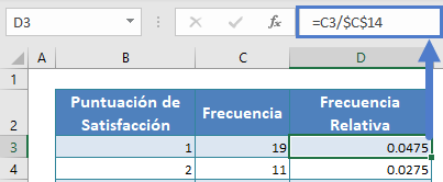 Frecuencia Relativa en Excel