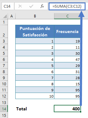 Frecuencia Total en Excel