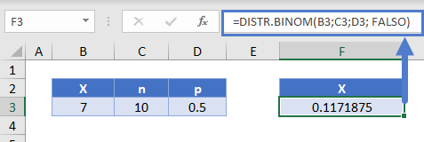Función Distribución Binomial en Excel