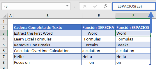 Función Espacios en Excel