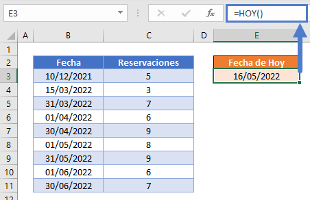 Función Hoy en Excel