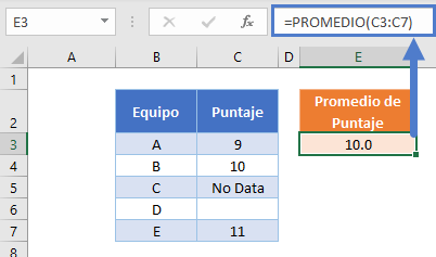 Función Promedio Ignorar Texto Blancos en Excel