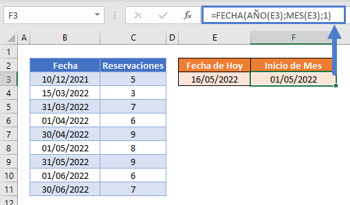 Funciones Año Mes en Excel