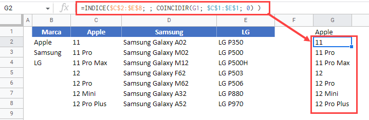 Funciones Indice y Coincidir para Validación en Cascada en Google Sheets