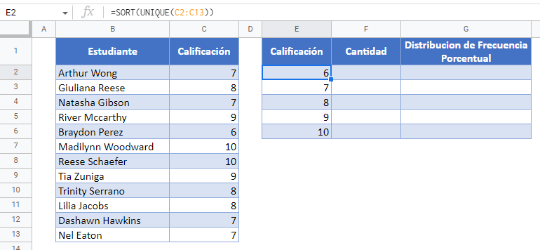 Funciones Sort Unique en Google Sheets