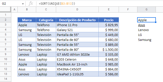 Funciones Sort y Unique en Google Sheets