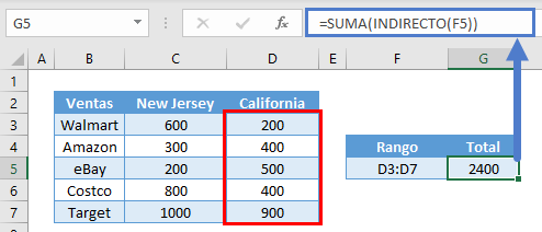 Funciones Suma Indirecto Ejemplo en Excel
