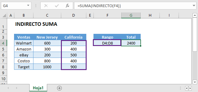 Funciones Suma Indirecto en Excel
