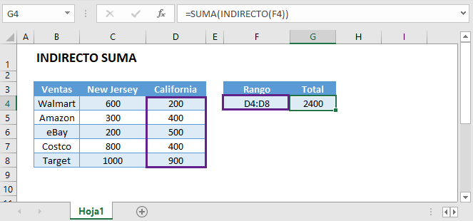 INDIRECTO - SUMA - Excel y Google Sheets - Automate Excel