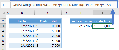 Funciones ordenar y ordenarpor