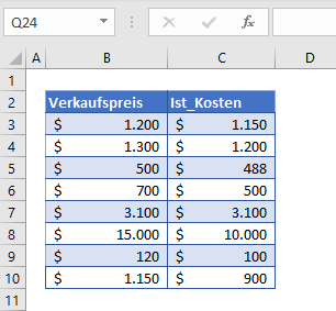 Gewinnspannenrechner schritt1