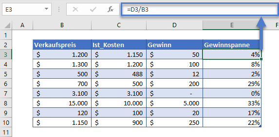Gewinnspannenrechner schritt4