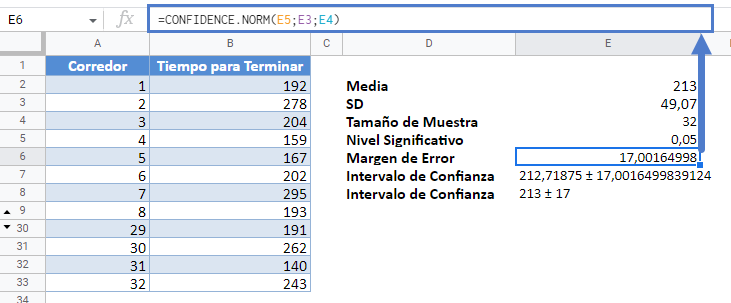 Intervalos de Confianza en Google Sheets