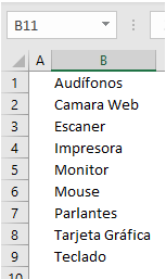 Lista de Productos Ordenada