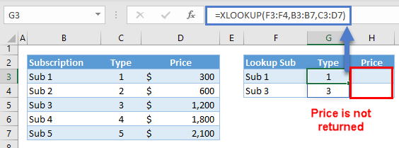 Lookup value array