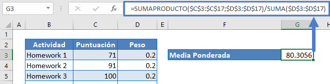 Media Ponderada en Excel