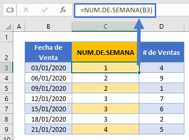 Obtener Número de Semana en Excel