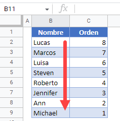 Orden de Datos Invertido en Google Sheets