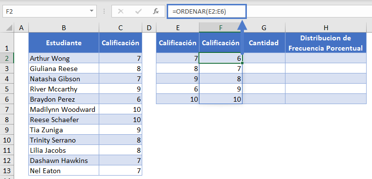 Ordenar Valores Únicos