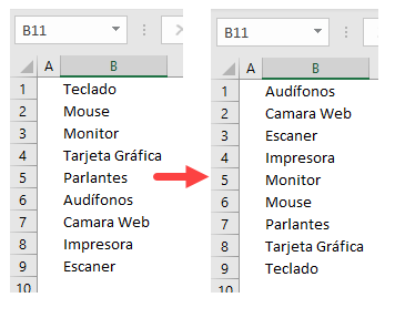 Ordenar las Cosas por Orden Alfabético en Excel