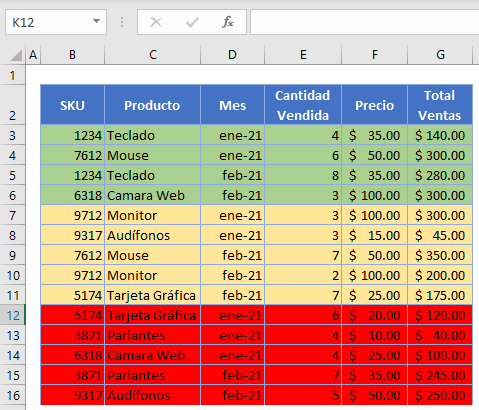 Ordenar por Colores en Excel Ordenado