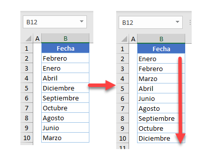 Ordenar por Mes en Excel