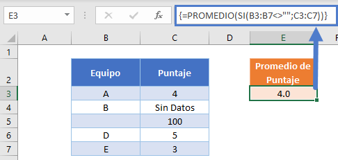 Promedio Si Sin Categorías en Blanco en Excel