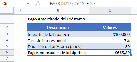 Pago amortizado de prestamos gsheets