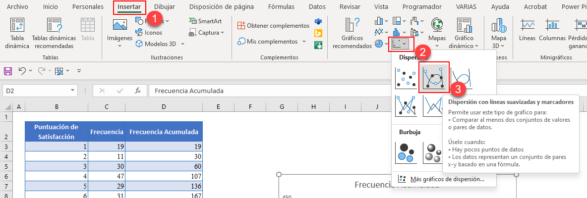 Pasos Para Insertar Gráfico de Dispersion con Líneas Suavizadas y Marcadores en Excel