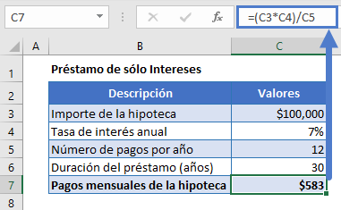 rodillo Debería Soltero Calcular las Cuotas del Préstamo en Excel y Google Sheets - Automate Excel