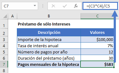 Préstamo de sólo intereses