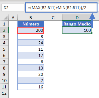 Problemas con el Rango Medio